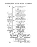 PSYCHO-LINGUISTIC STATISTICAL DECEPTION DETECTION FROM TEXT CONTENT diagram and image