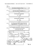 PSYCHO-LINGUISTIC STATISTICAL DECEPTION DETECTION FROM TEXT CONTENT diagram and image