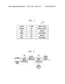 Automatic Speech and Concept Recognition diagram and image