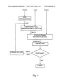 Restoration of high-order Mel Frequency Cepstral Coefficients diagram and image