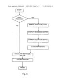 Restoration of high-order Mel Frequency Cepstral Coefficients diagram and image