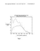 Restoration of high-order Mel Frequency Cepstral Coefficients diagram and image