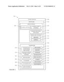 Periodic Ambient Waveform Analysis for Enhanced Social Functions diagram and image