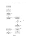 Periodic Ambient Waveform Analysis for Enhanced Social Functions diagram and image