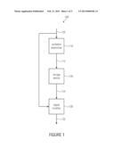 APPARATUS AND METHOD FOR MODIFYING AN INPUT AUDIO SIGNAL diagram and image