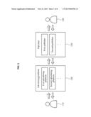 ADVERTISING SYSTEM AND METHOD FOR PROVIDING BENEFIT TO ADVERTISER AND     ADVERTISER PROVIDING CASH BACK REWARDS IN VIEW OF TRANSACTION BETWEEN     USER AND ADVERTISER diagram and image