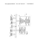 Data Storage and Access Systems diagram and image