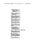 Data Storage and Access Systems diagram and image