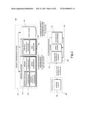 SYSTEM FOR MANAGING CONSTRUCTION PROJECT BIDDING diagram and image