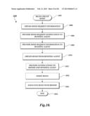 SYSTEM FOR MANAGING CONSTRUCTION PROJECT BIDDING diagram and image