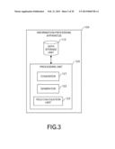 METHOD AND APPARATUS FOR CALCULATING YIELD diagram and image