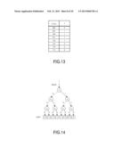 METHOD AND APPARATUS FOR CALCULATING YIELD diagram and image