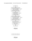 METHOD AND APPARATUS FOR CALCULATING YIELD diagram and image