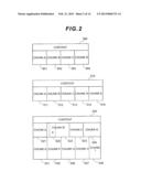 STORAGE APPARATUS AND DUPLICATE DATA DETECTION METHOD diagram and image