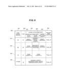 STORAGE APPARATUS AND DUPLICATE DATA DETECTION METHOD diagram and image