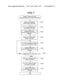 STORAGE APPARATUS AND DUPLICATE DATA DETECTION METHOD diagram and image