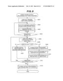 STORAGE APPARATUS AND DUPLICATE DATA DETECTION METHOD diagram and image