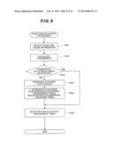 STORAGE APPARATUS AND DUPLICATE DATA DETECTION METHOD diagram and image