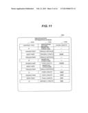 STORAGE APPARATUS AND DUPLICATE DATA DETECTION METHOD diagram and image