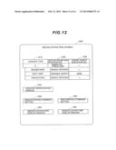 STORAGE APPARATUS AND DUPLICATE DATA DETECTION METHOD diagram and image