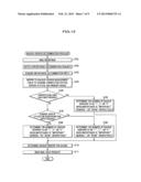 MAIL SAVING-AND-BACK-UP SYSTEM AND BACKUP METHOD diagram and image