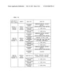 TERMINOLOGY-BASED SYSTEM FOR SUPPORTING DATA OBJECT DEFINITION diagram and image