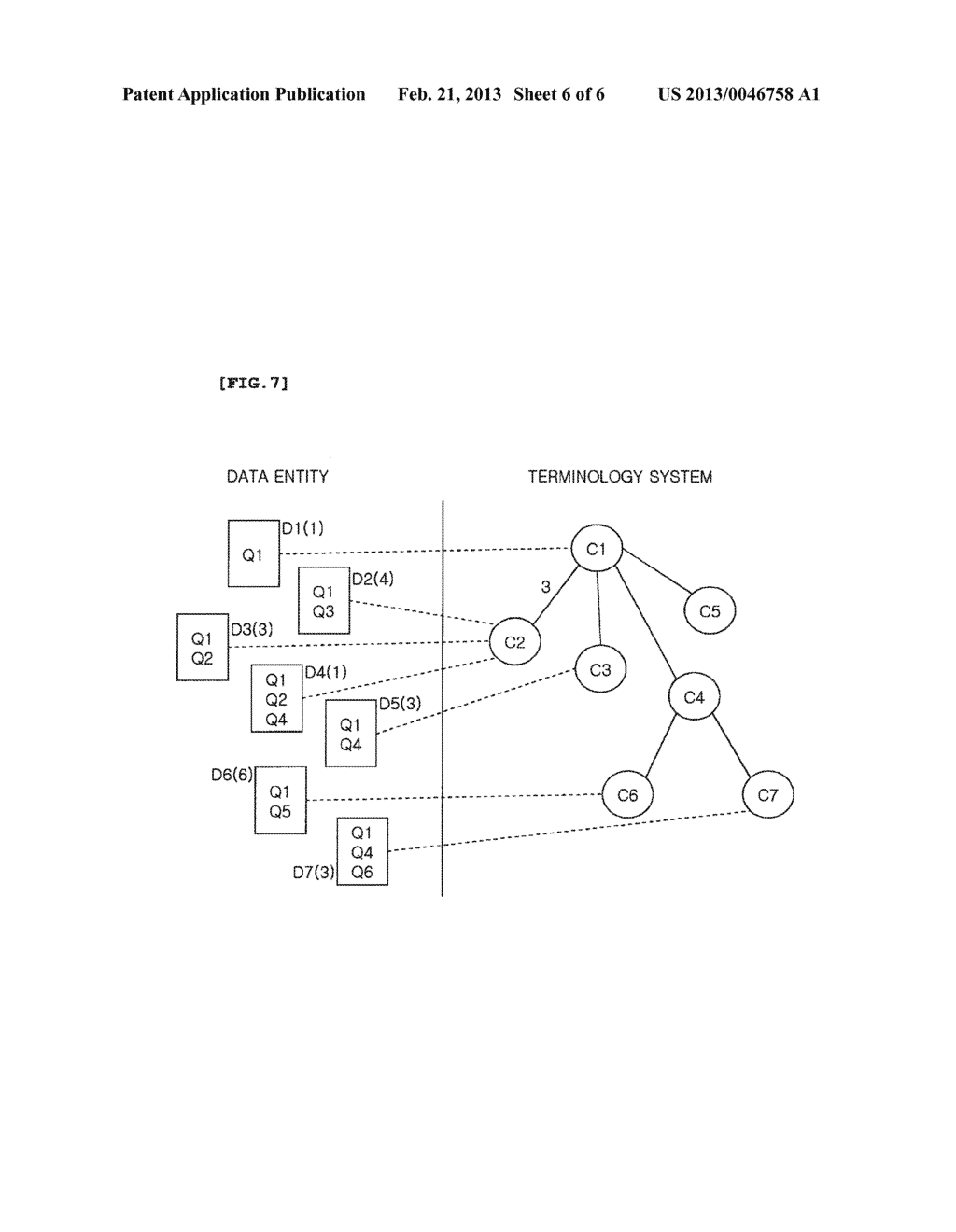 TERMINOLOGY-BASED SYSTEM FOR SUPPORTING DATA OBJECT DEFINITION - diagram, schematic, and image 07