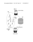 CONNECTING QUESTIONS, ANSWERS, ANNOUNCEMENTS AND ACTIVITIES TO RELEVANT     ENTITIES diagram and image