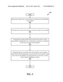 CUSTOMER RELEVANCE SCORES AND METHODS OF USE diagram and image