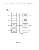 CUSTOMER RELEVANCE SCORES AND METHODS OF USE diagram and image