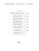 COMPUTING DEVICE, STORAGE MEDIUM AND METHOD FOR OUTPUTING DIMENSION DATA     USING THE COMPUTING DEVICE diagram and image