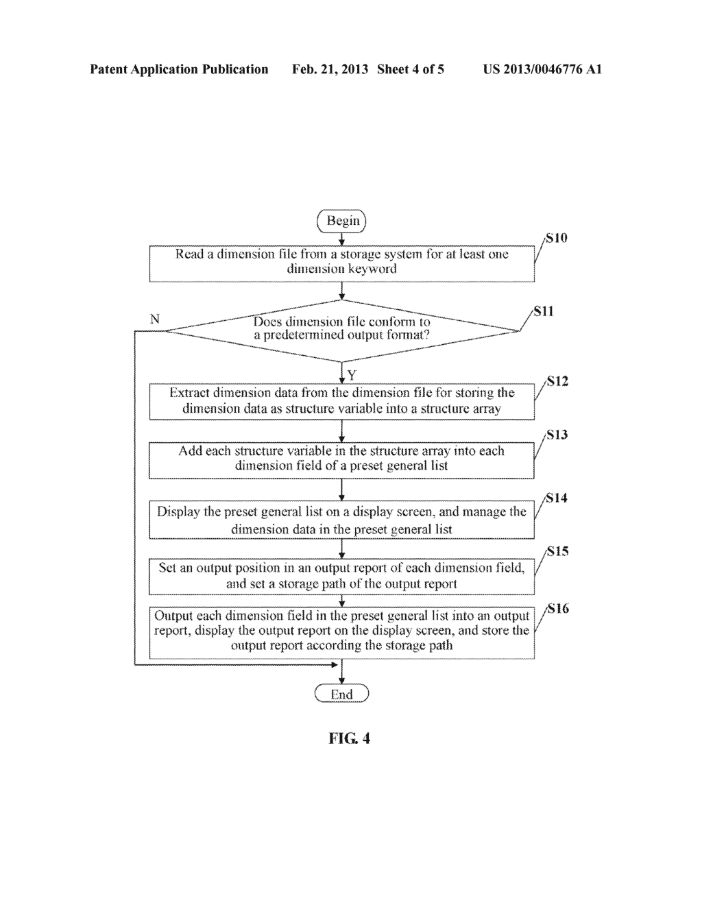 COMPUTING DEVICE, STORAGE MEDIUM AND METHOD FOR OUTPUTING DIMENSION DATA     USING THE COMPUTING DEVICE - diagram, schematic, and image 05