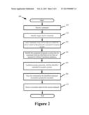 Systems and Methods for Invoking Commands Across a Federation diagram and image