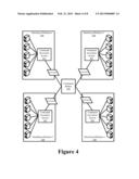 Systems and Methods for Invoking Commands Across a Federation diagram and image