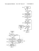 Computer-Vision Content Detection for Connecting Objects in Media to Users diagram and image