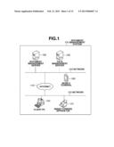 DOCUMENT MANAGEMENT SERVER APPARATUS, SYSTEM, NEWLY-ARRIVED DOCUMENT     NOTIFICATION METHOD, AND STORAGE MEDIUM diagram and image