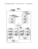 DOCUMENT MANAGEMENT SERVER APPARATUS, SYSTEM, NEWLY-ARRIVED DOCUMENT     NOTIFICATION METHOD, AND STORAGE MEDIUM diagram and image