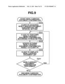 DOCUMENT MANAGEMENT SERVER APPARATUS, SYSTEM, NEWLY-ARRIVED DOCUMENT     NOTIFICATION METHOD, AND STORAGE MEDIUM diagram and image