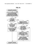 DOCUMENT MANAGEMENT SERVER APPARATUS, SYSTEM, NEWLY-ARRIVED DOCUMENT     NOTIFICATION METHOD, AND STORAGE MEDIUM diagram and image