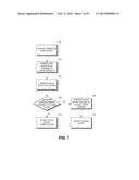 SYSTEMS AND METHODS OF VIRTUAL WORLDS ACCESS diagram and image