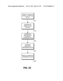 SYSTEMS AND METHODS OF VIRTUAL WORLDS ACCESS diagram and image