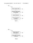 SYSTEM AND METHOD FOR PROVIDING REDIRECTIONS diagram and image