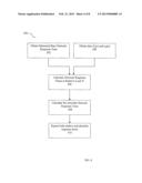 System and Method for Performing Capacity Planning for Enterprise     Applications diagram and image