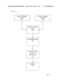 System and Method for Performing Capacity Planning for Enterprise     Applications diagram and image