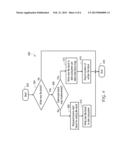 ACTIVITY-BASED BLOCK MANAGEMENT OF A CLUSTERED FILE SYSTEM USING     CLIENT-SIDE BLOCK MAPS diagram and image