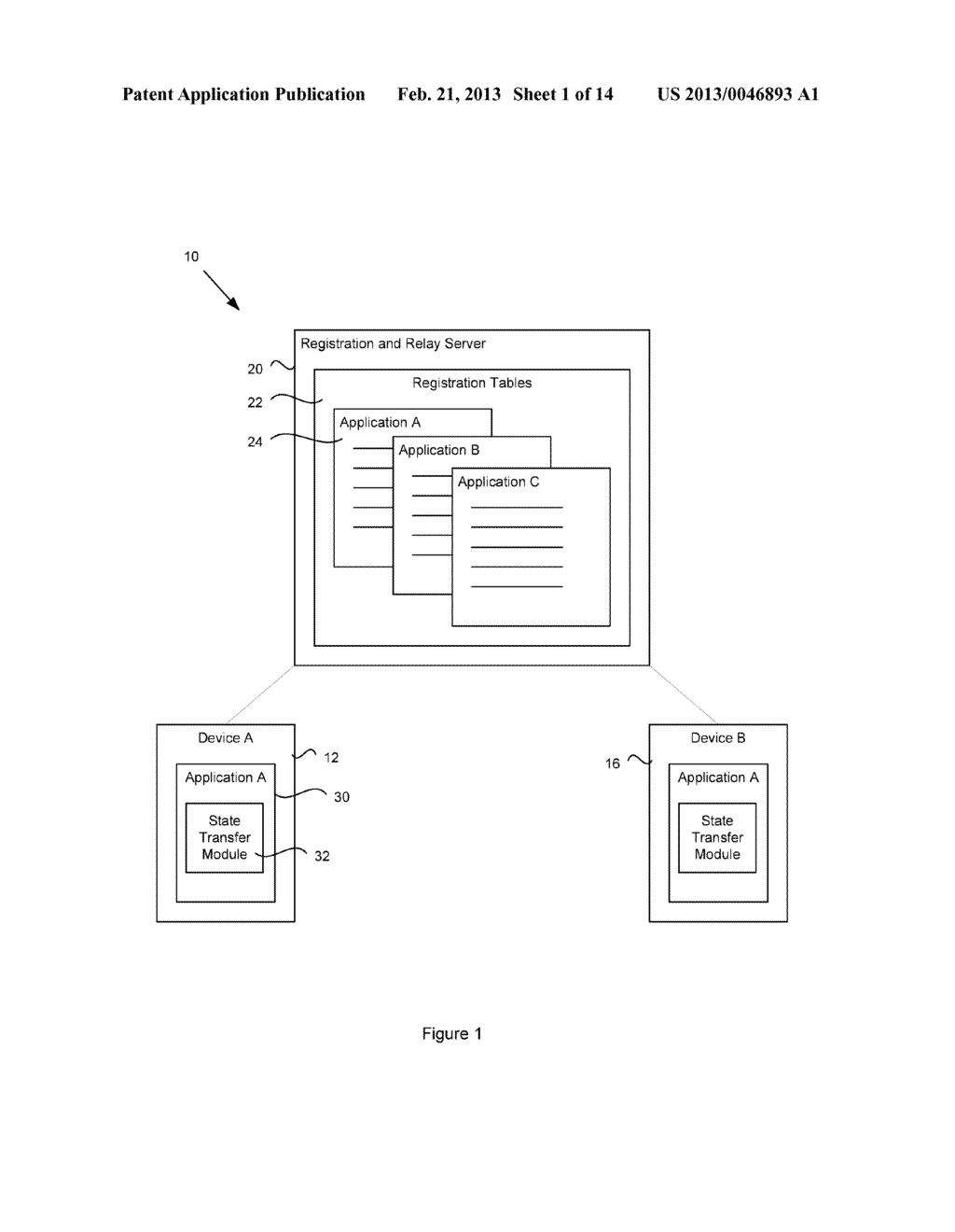 SYSTEM AND METHOD FOR TRANSFER OF AN APPLICATION STATE BETWEEN DEVICES - diagram, schematic, and image 02