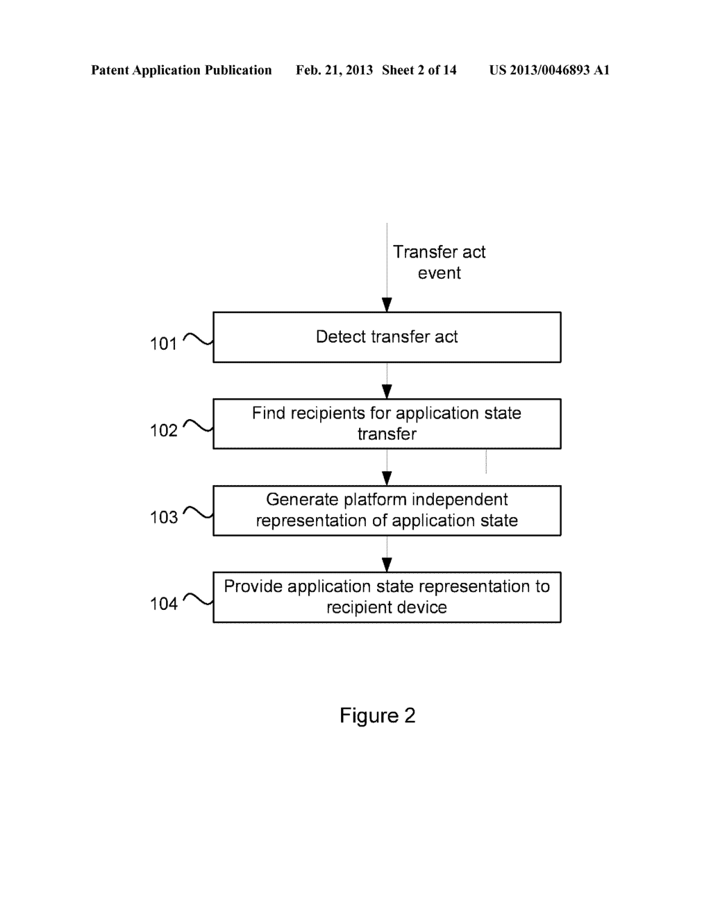 SYSTEM AND METHOD FOR TRANSFER OF AN APPLICATION STATE BETWEEN DEVICES - diagram, schematic, and image 03