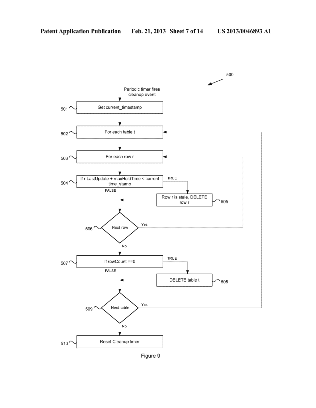 SYSTEM AND METHOD FOR TRANSFER OF AN APPLICATION STATE BETWEEN DEVICES - diagram, schematic, and image 08