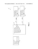 HIERARCHICAL MULTI-TENANCY SUPPORT FOR HOST ATTACHMENT CONFIGURATION     THROUGH RESOURCE GROUPS diagram and image