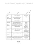 HIERARCHICAL MULTI-TENANCY SUPPORT FOR HOST ATTACHMENT CONFIGURATION     THROUGH RESOURCE GROUPS diagram and image